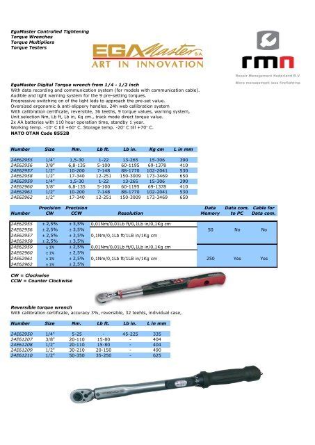 Torque Wrenches Ega Master