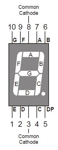 Como Usar Display 7 Segmentos Com Arduino Arduino E Cia