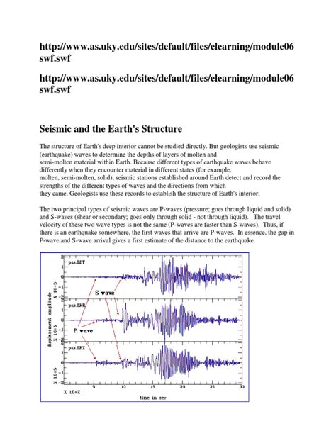 Pdf Seismic And The Earth Dokumen Tips