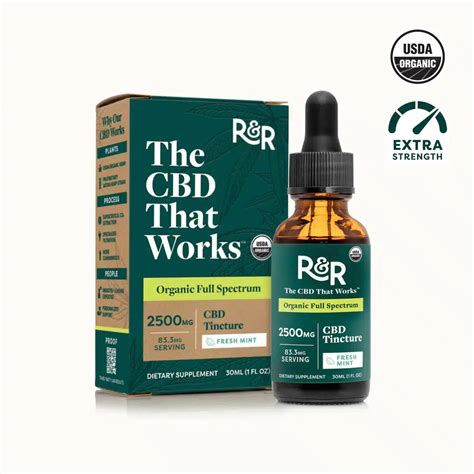 Best Cbd Oil Reviews Your Guide Among Popular Cbd Oil Brands 2025