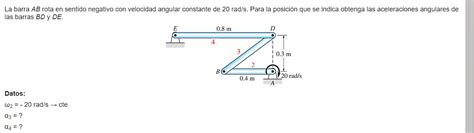 Solved La Barra Ab Rota En Sentido Negativo Con Velocidad Chegg