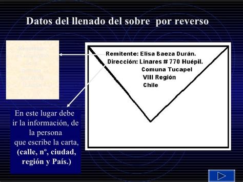 Ejemplos De Cómo Llenar Sobres Para Carta