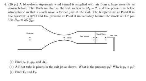 Solved A Blow Down Supersonic Wind Tunnel Is Supplied With Chegg