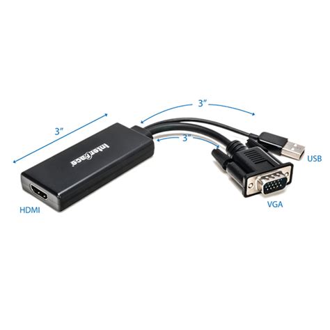 VGA Male to HDMI Female Active Adapter - Interface