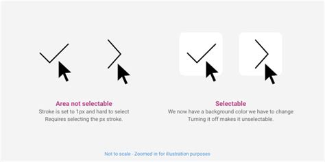 Adobe Xd Shortcuts Ux Design Tips Perficient Digital