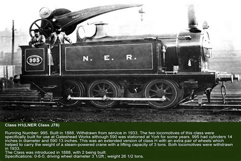 Ner Locomotives