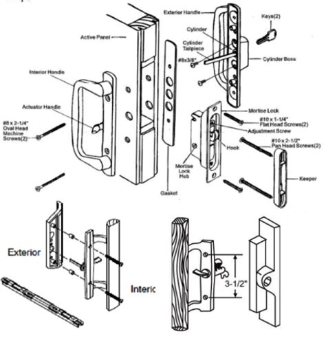 Pella Patio Door Replacement Parts Patio Ideas