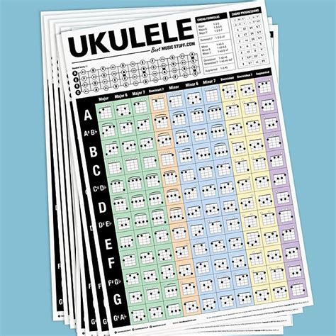 Popular Ukulele Chords Poster (10 Pack) | Reverb UK