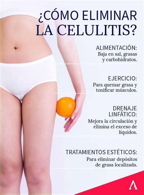 Trucos eficaces para despedirte de la celulitis en piernas y glúteos