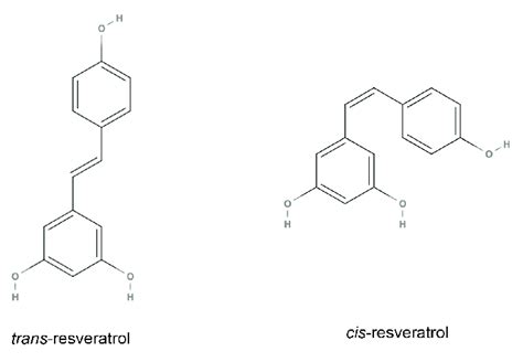 Structures Of Trans Resveratrol And Cis Resveratrol Download