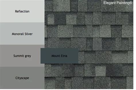 the different colors of roof shingles in gray and white, with text that ...