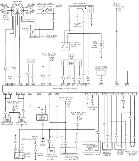 Chevy P Engine Wiring Diagrams