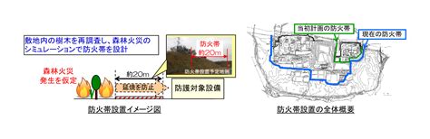 柏崎刈羽原子力発電所67号機の新規制基準適合性審査への対応状況｜東京電力ホールディングス株式会社