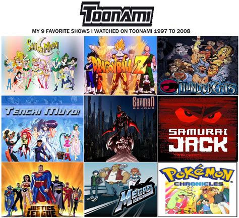 My Favorite shows that aired on Toonami by Deitz94 on DeviantArt