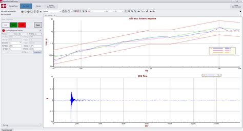 Shock Response Spectrum Analysis Data Physics