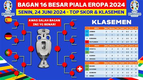 Bagan Besar Piala Eropa Klasemen Piala Eropa Hari Ini