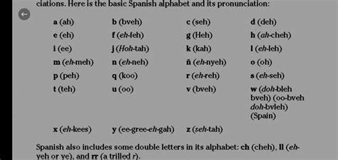 Spanish alphabet and it's pronunciation : r/fauxnetics