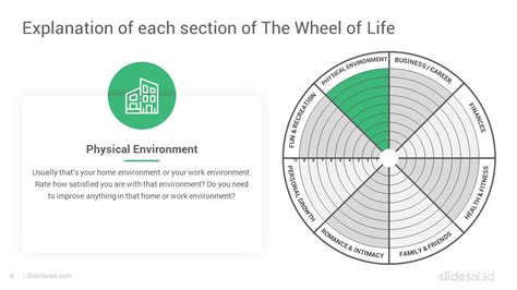 Wheel of life powerpoint template diagrams – Artofit