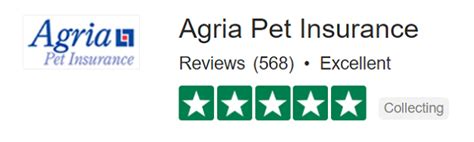 Agria Pet Insurance Review Money Bulldog