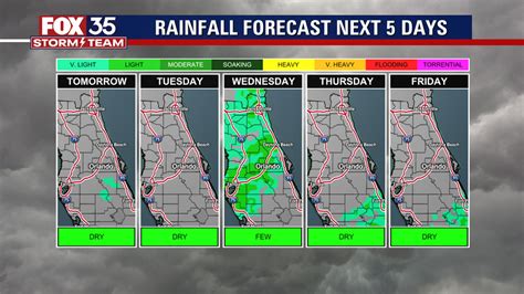 Orlando Weather Forecast: Tranquil weather patterns to extend into the ...