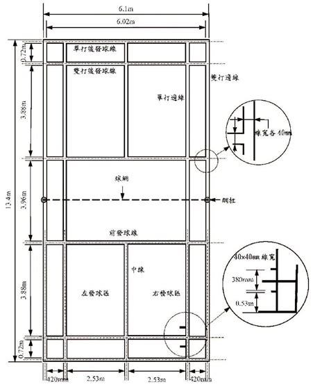 羽毛球场地尺寸是多少 基础知识与平面图图解 馆客多