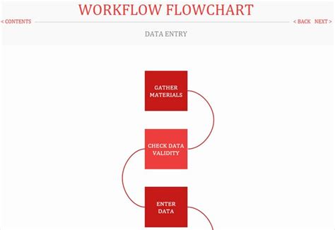 40 Excel Flow Chart Templates | Markmeckler Template Design