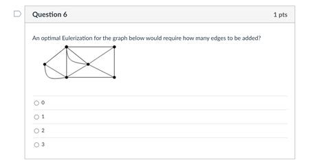 Solved Question 6 1 Pts An Optimal Eulerization For The Chegg