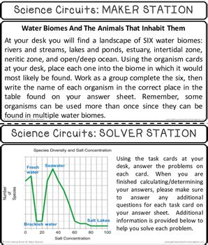 Ecology Stem Steam Science Lab Centers Marine Freshwater Biomes