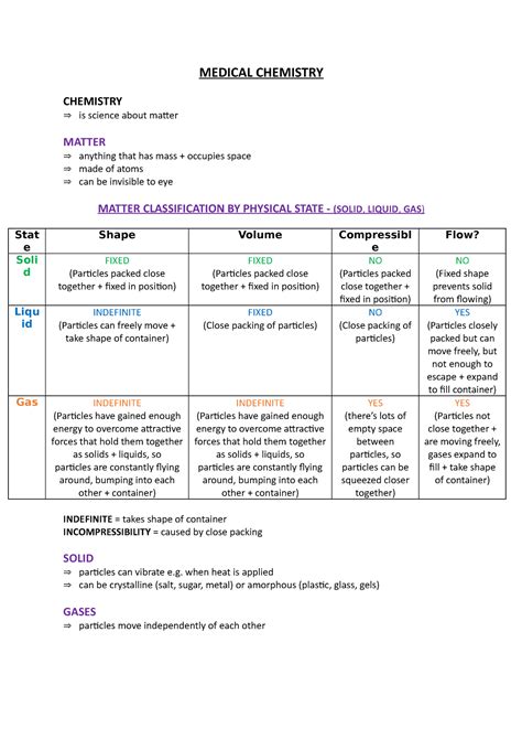 Notes - 1 - MATTER CLASSIFICATION BY PHYSICAL STATE (SOLID, LIQUID, GAS ...