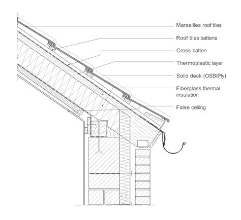 Broward County Uniform Building Roof To Wall Application Fillable Form