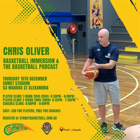 Chris Oliver Player And Coaches Clinics City Of Sydney Basketball