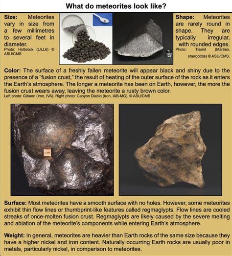 Meteorite info sheet – Buseck Center for Meteorite Studies