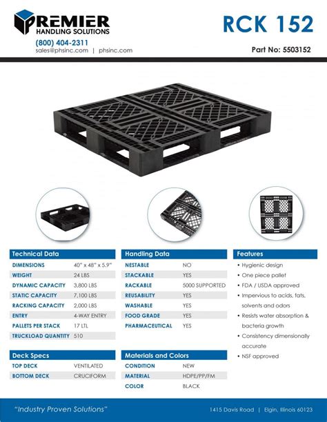 Used Plastic Pallets Premier Handling Solutions