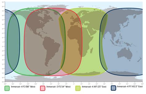 Inmarsat - Finding ‘your’ sat. | thebaldgeek.github.io