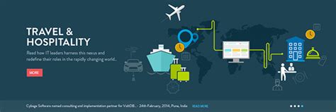 cybage corporate website  behance