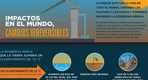 Deshielo Olas De Calor Sequías Inundaciones ¿cómo Hacer Frente A La Nueva Realidad Climática