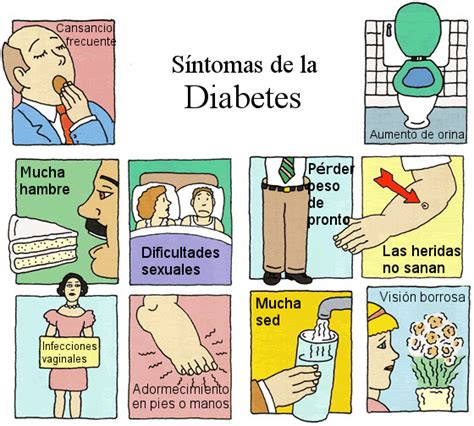 Cuáles Son Los Síntomas De La Diabetes Cuales Fm