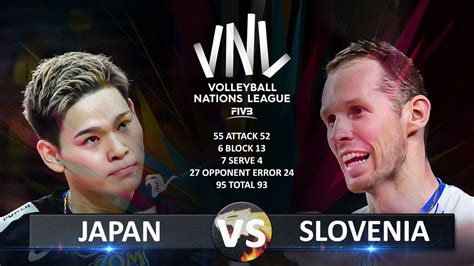 Japan Vs Slovenia Men S Vnl Youtube