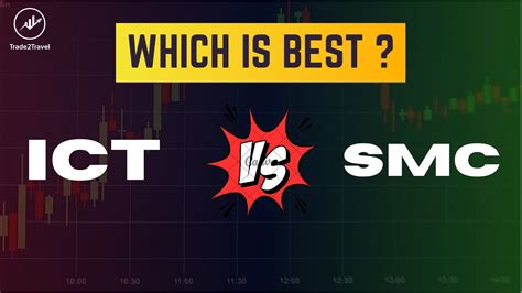 Ict Vs Smc Which Strategy Is Best Youtube