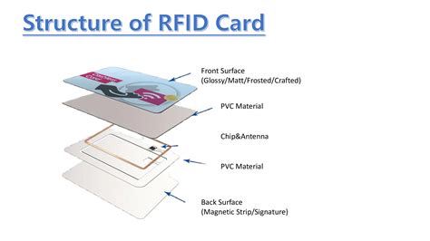 Cheaper Price Mhz Mifare Desfire Ev Ev K K K Rfid Blank Pvc