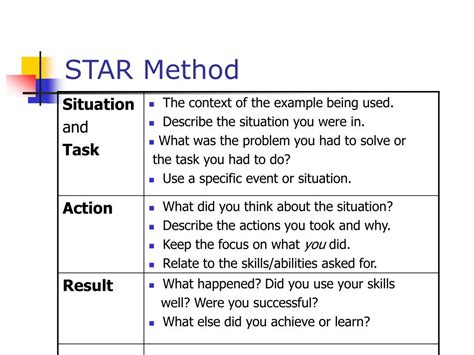 Resume star method - jordspec