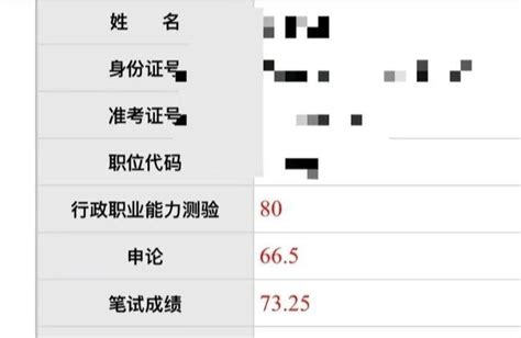 【闪能学员经验】普通二本学生，公务员考试，3个月145分一次上岸，行测备考攻略！ 知乎