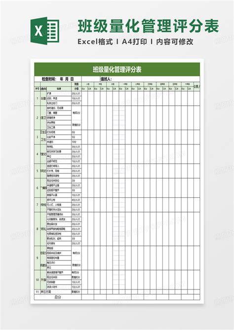 班级量化管理评分表excel模板下载熊猫办公