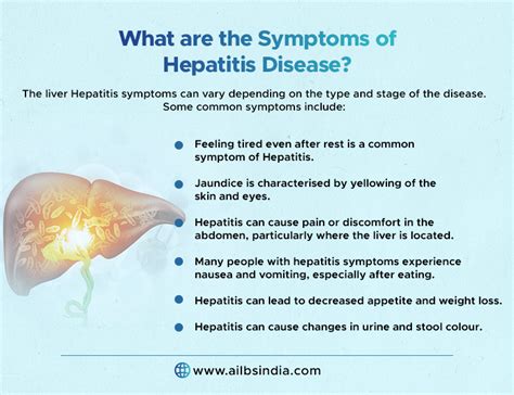 Hepatitis: What Is It? Types, Symptoms, Causes, and More