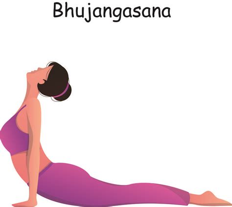 What Is Bhujangasana Cobra Pose Yoga Asanas Images Yoga Poses