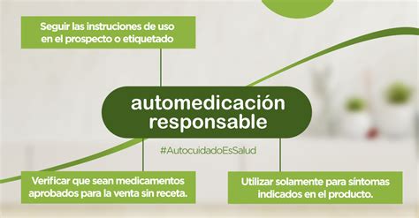 Automedicación Responsable Para El Cuidado De La Salud — Ilar