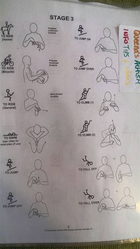 Pin On Makaton Signs