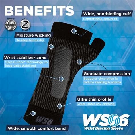 OrthoSleeve Newly Redesigned, Patented WS6 Compression Wrist Sleeve ...