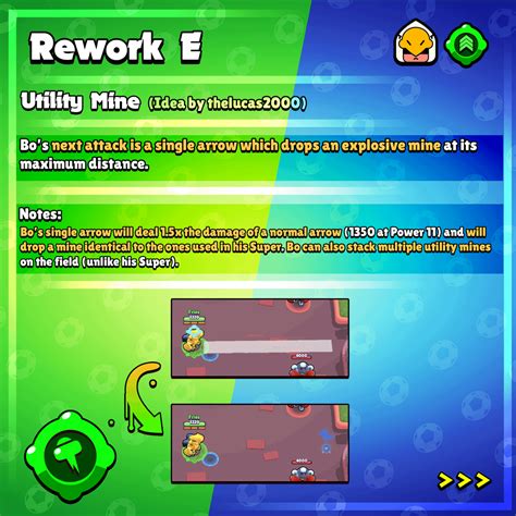 Showdown Map Rotation Rbrawlstars