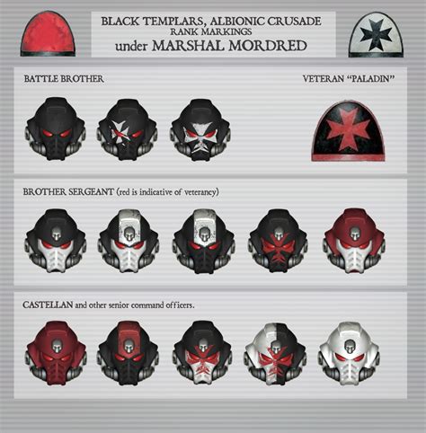 Ideas For Black Templar Rank Markings Rwarhammer40k